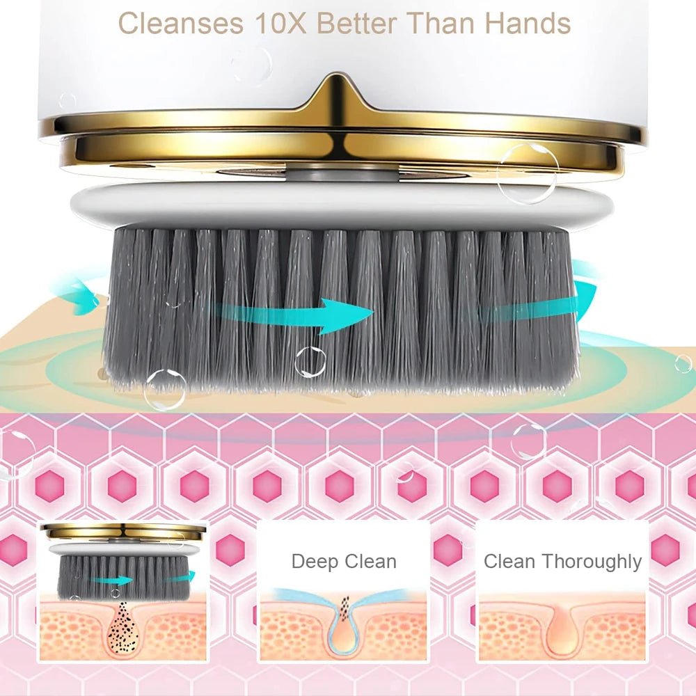 3 in 1 Ultrasonic Facial Cleanser Brush Electric Cleansing Face Brush 360 Rotate Deep Cleaning Brush Facial Skin Care Machine - urbinfinds