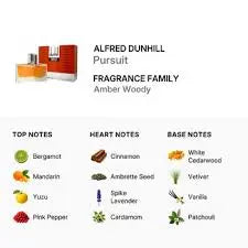 Dunhill Pursuit 1.7 oz M EDT Spray