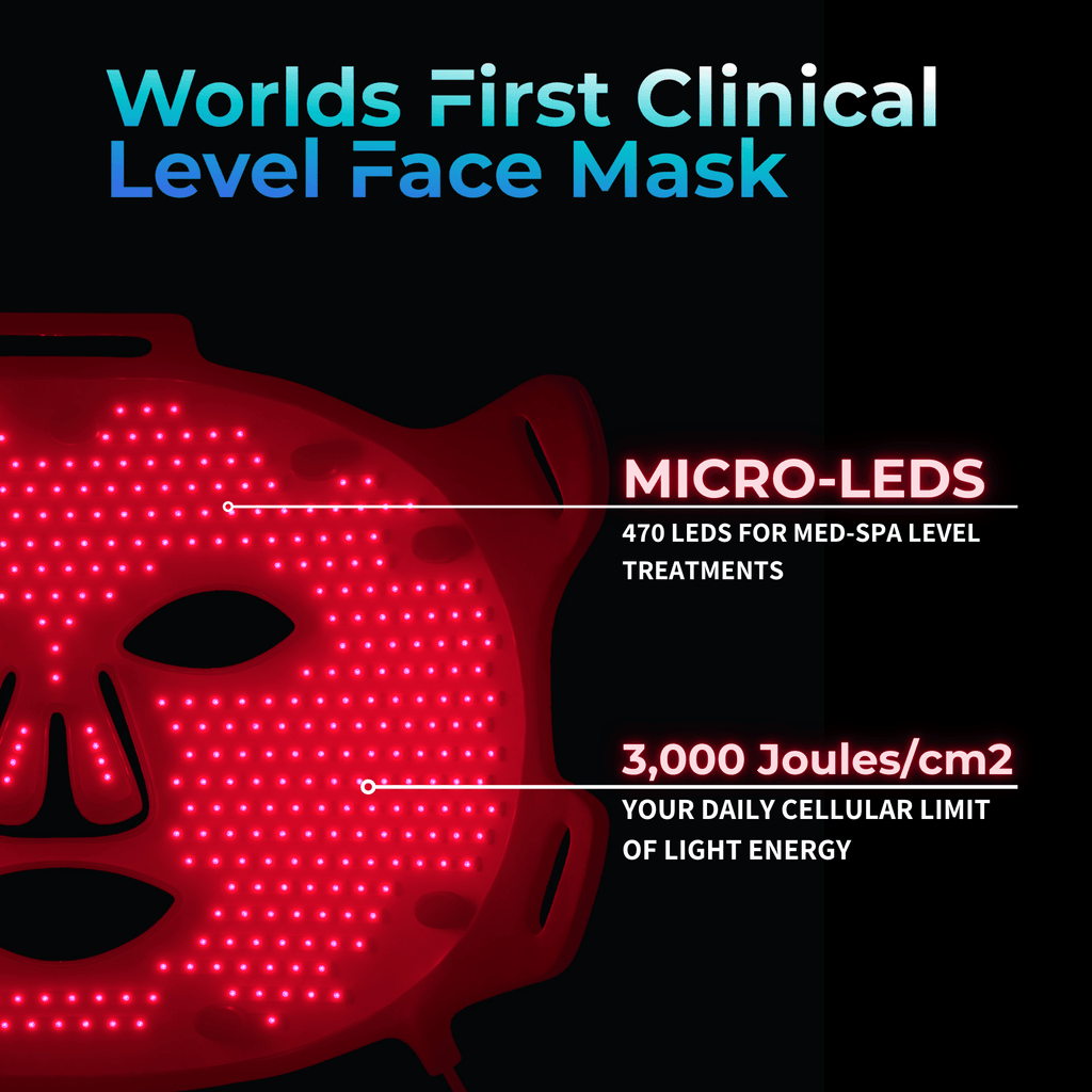 VISO - FDA Certified Red Light Therapy Mask - urbinfinds