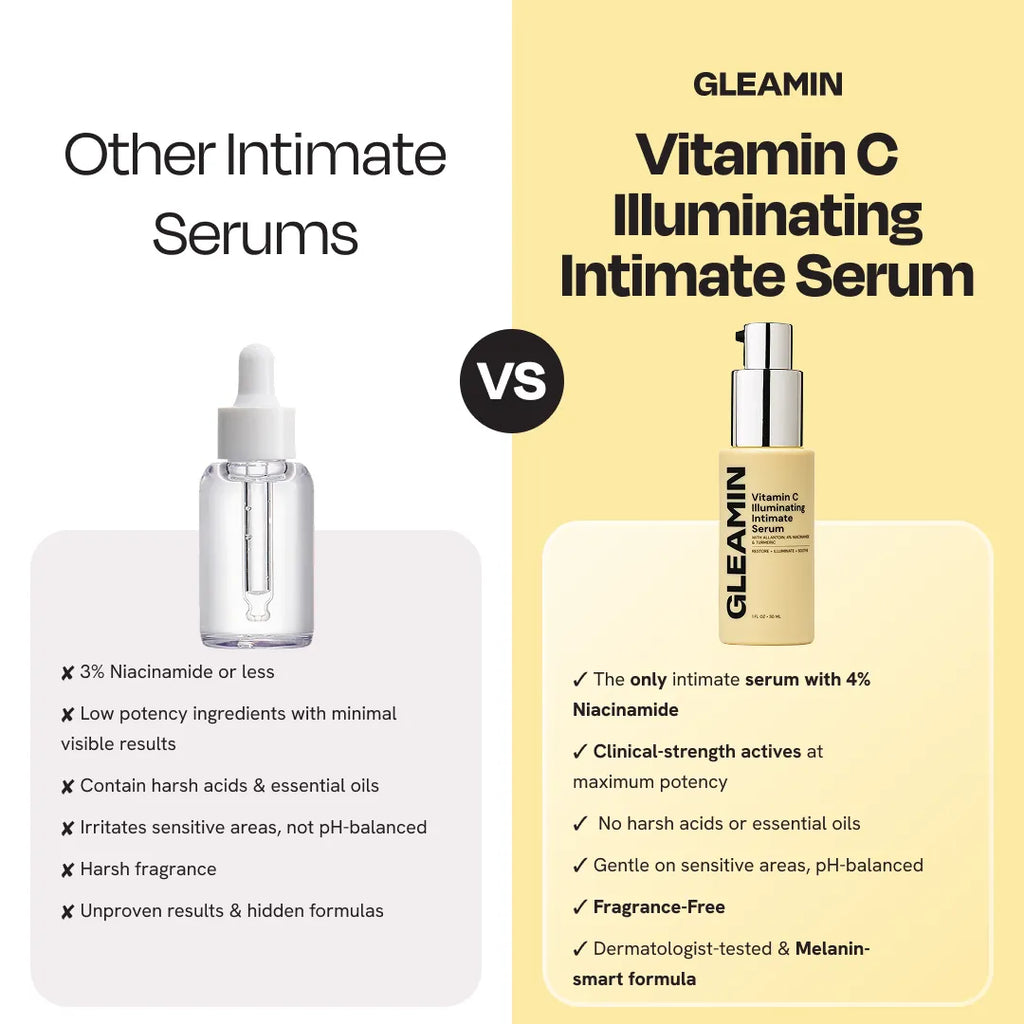 Illuminating Intimate Brightening Serum